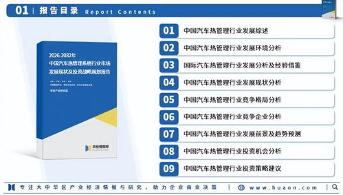 2026年中國汽車熱管理行業市場深度調查及投資前景預測報告